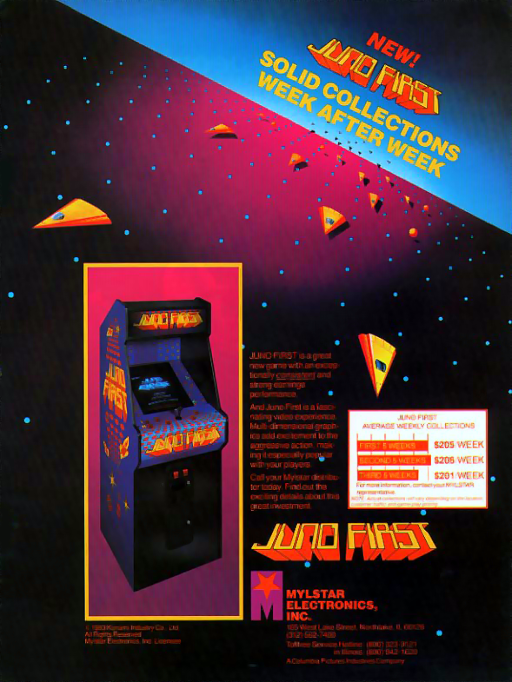 Juno First (ARCADE) Box Art & Cover