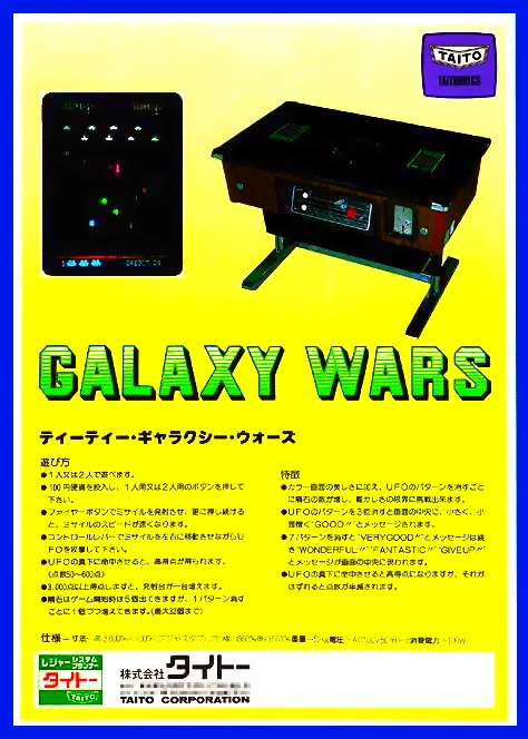 Starwars (ARCADE) Box Art & Cover