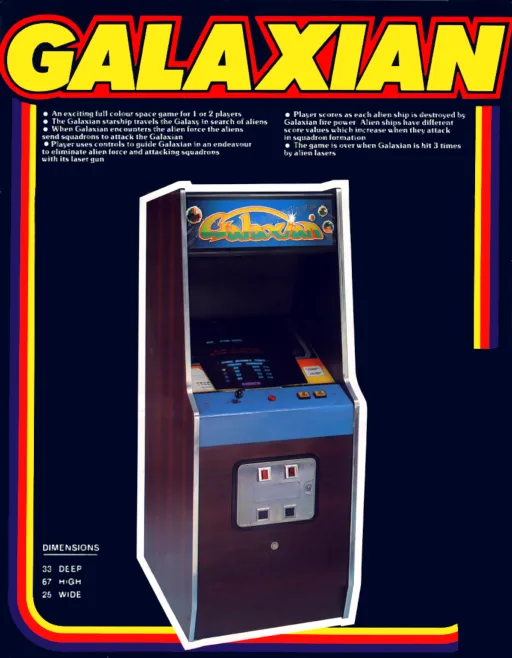 Galaxian (ARCADE) Box Art & Cover