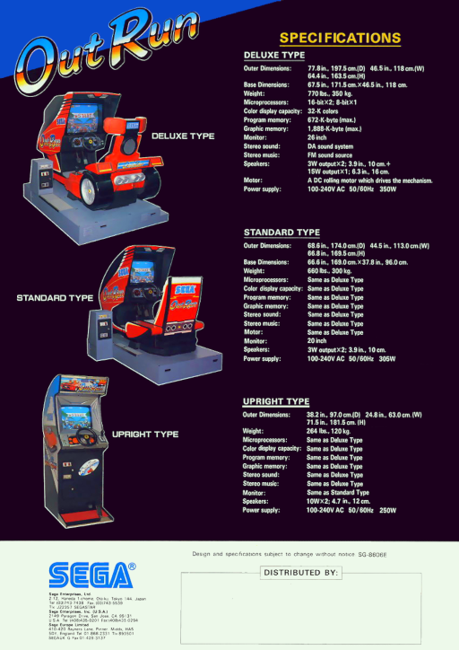 아웃런 (ARCADE) Box Art & Cover