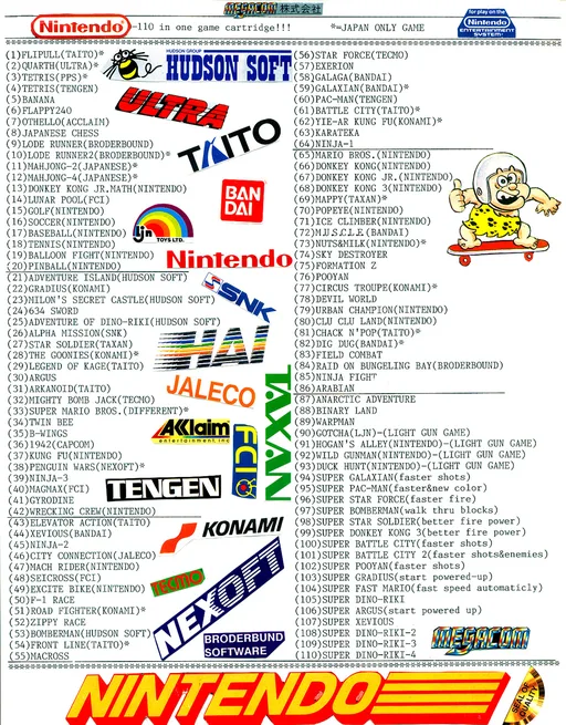 110 in 1 (NES) Box Art & Cover