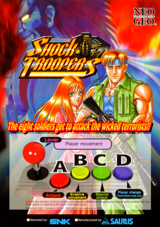 Shock Troopers (set 1) (ARCADE) Box Art & Cover