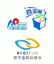 Aotingsanguoqunyingchuan (J2ME) Box Art & Cover